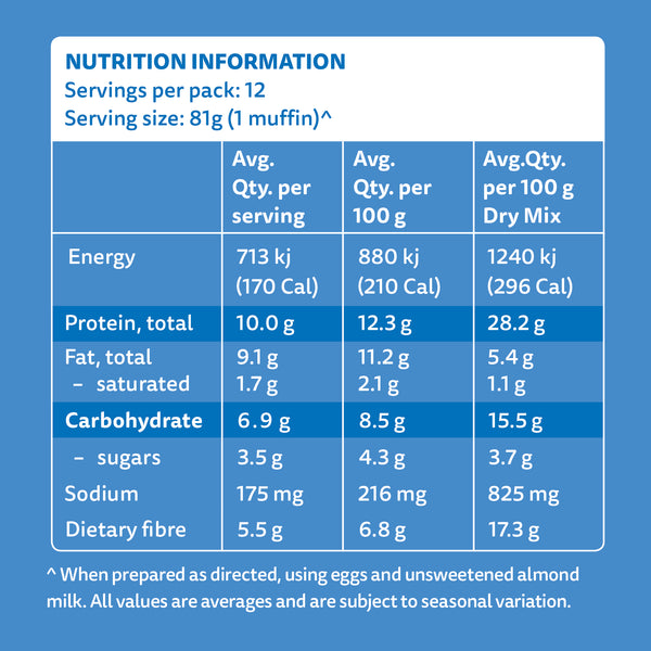 PBCo Protein Muffin Mix | Harris Farm Online