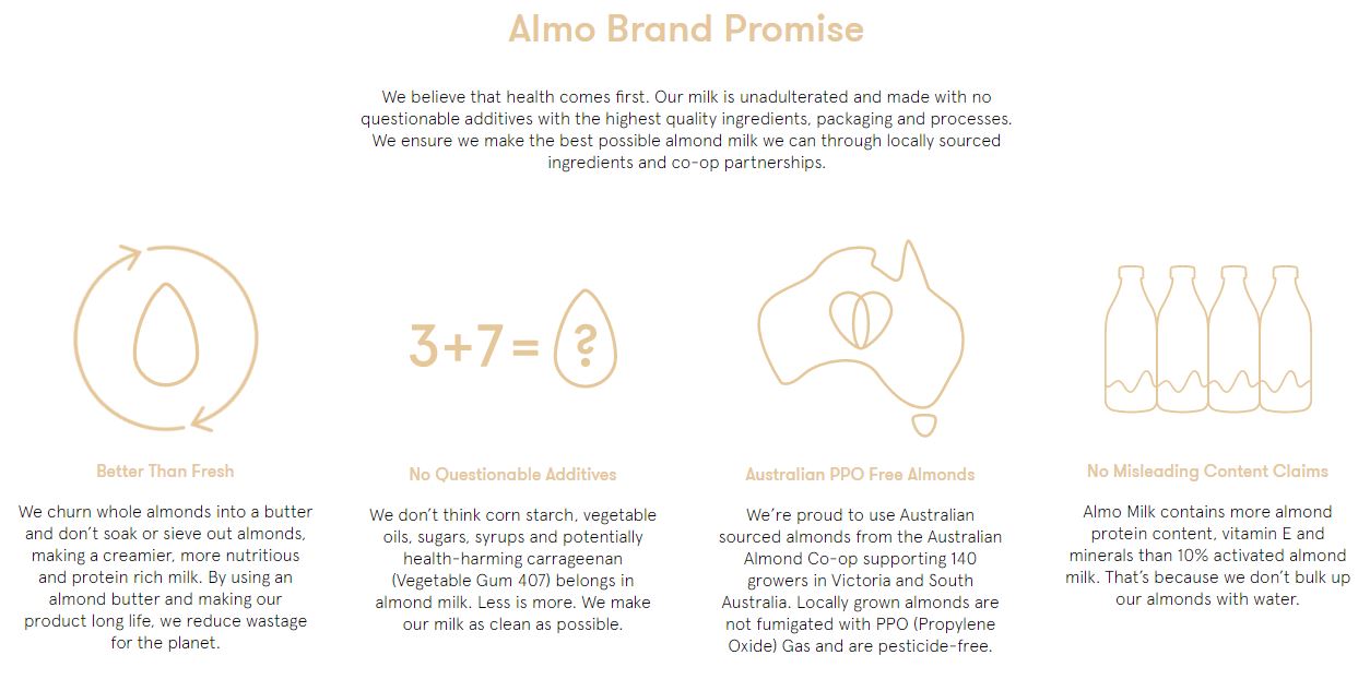 Almo - Almond Milk - Unsweetened Pasteurised (1L)