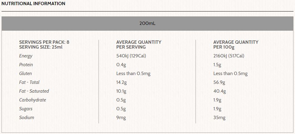 Gippsland - Double Cream (200ml)