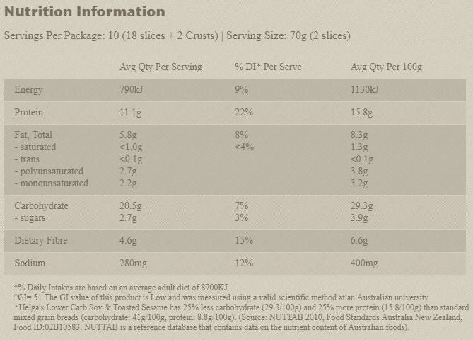 Helga's Lower Carb Soy and Toasted Sesame 700g