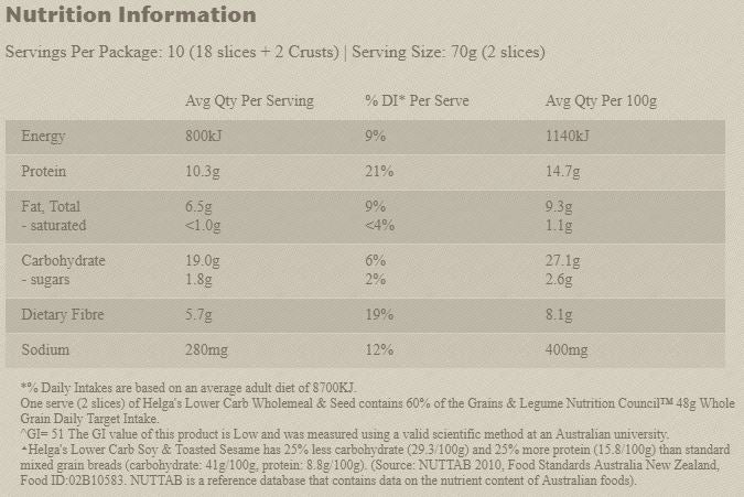 Helga's Lower Carb Wholemeal and Seed 700g