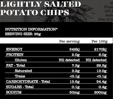 Thomas Chipman - Potato Chips - Lightly Salted G/F (100g)