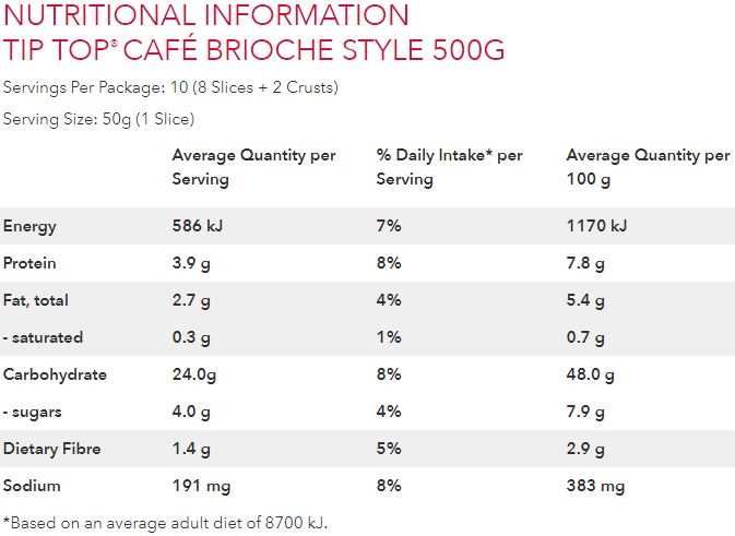 Tip Top - Bread Cafe - Brioche Style (500g)